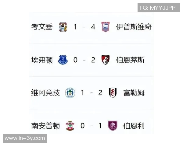 足总杯第4轮抽签定于北京时间1月13日凌晨揭晓精彩对阵安排